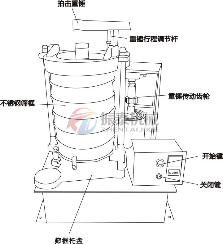 焊粉拍擊篩結(jié)構(gòu)原理