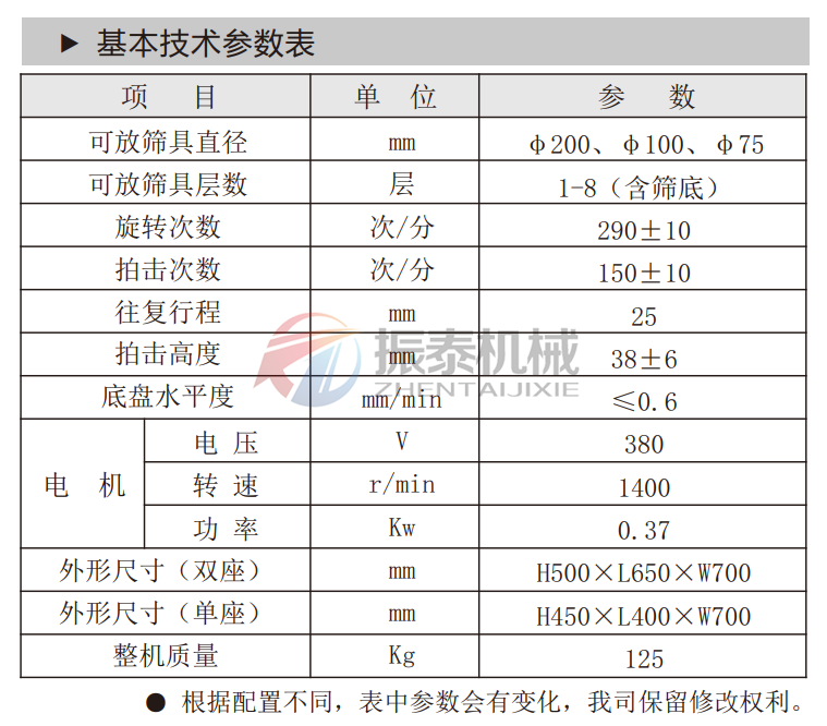 焊粉拍擊篩技術(shù)參數(shù)